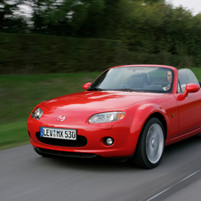 Mazda MX-5 1.8