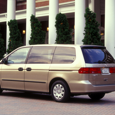 Honda Odyssey