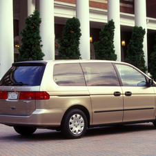 Honda Odyssey