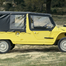 Citroën Mehari 4x4