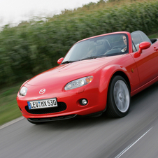 Mazda MX-5 1.8