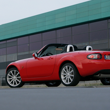 Mazda MX-5 1.8