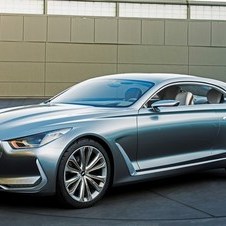 Genesis Vision G Coupe Concept