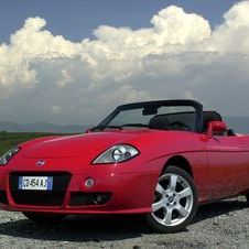 Fiat Barchetta