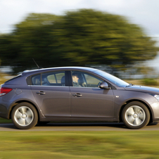 Chevrolet Cruze Gen.2