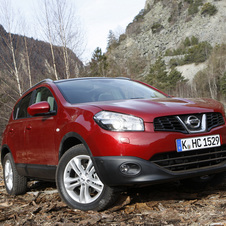 Nissan Qashqai 2.0 dCi tekna 4x4