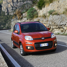 Fiat Panda Gen.3