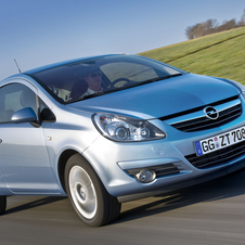 Opel Corsa