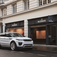 Land Rover Evoque 2.0 TD4 4x4