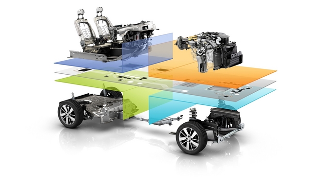 A plataforma CMF utiliza cinco partes modulares que podem ser modificadas para criar diferentes carros