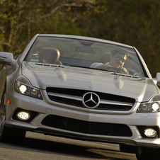 Mercedes-Benz SL 550