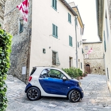 smart fortwo 0.9