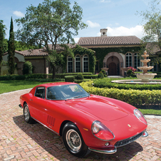 Ferrari 275 GTB