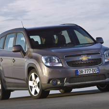 Chevrolet Orlando 2.0 163 hp