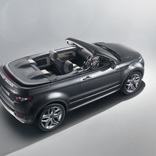 Land Rover Evoque Convertible Concept