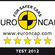 El Mazda CX-5 consigue cinco estrellas Euro NCAP 