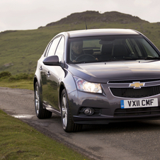 Chevrolet Cruze Gen.2