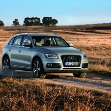 Audi Q5 2.0 TDI quattro