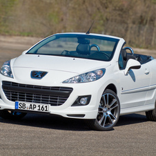 Peugeot 207 CC SE 200 Anos 1.6 HDi 112 Peugeot 207 CC SE 200 Anos 1.6 HDi 112