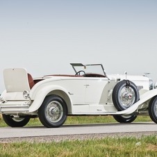 Duesenberg Model J Disappearing Top Convertible Coupe