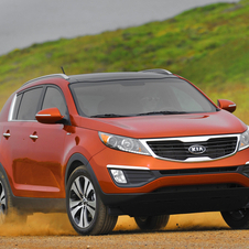 Kia Sportage LX FWD