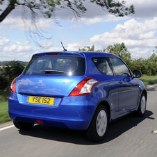 Suzuki Swift Gen.5