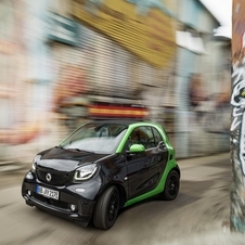 smart fortwo Electric Drive