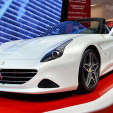 Ferrari California T