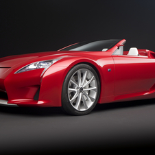 Lexus LF-A Roadster