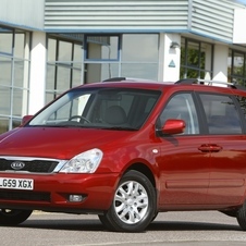 Kia Sedona