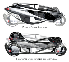 Toyota NORI Design Study