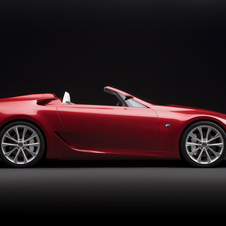 Lexus LF-A Roadster