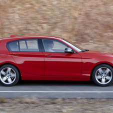 BMW 116d Sport