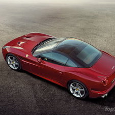 Ferrari California T