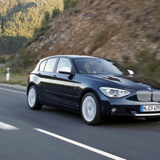 BMW 120d AT