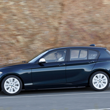 BMW 120d AT