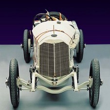 Mercedes Grand Prix Typ 115 hp