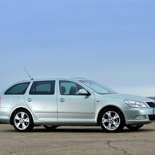 Skoda Octavia (Modern)