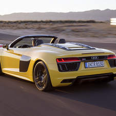 Audi R8 Spyder V10