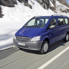 Mercedes-Benz Vito