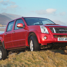 Isuzu Rodeo