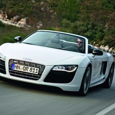 Audi R8 Spyder 5.2 V10 FSI R Tronic