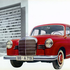 Mercedes-Benz 190 D