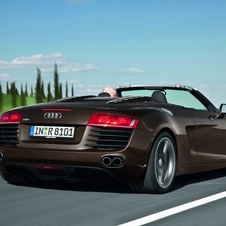 Audi R8 4.2 Spyder quattro R tronic