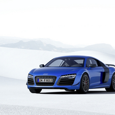 Audi R8 LMX