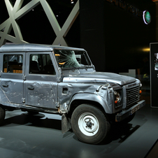 Land Rover Defender