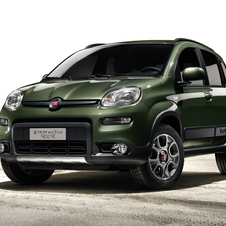 The Panda 4X4 will put Fiat in the same market as the Opel Mokka