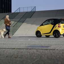 smart Fortwo Cityflame