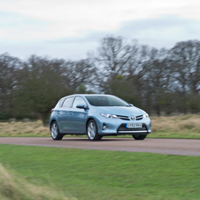 Toyota Toyota Auris Gen.3