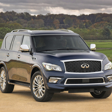 Infiniti QX80